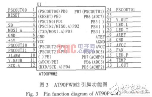 以AVR單片機(jī)為控制核心的數(shù)字正弦逆變電源設(shè)計(jì)