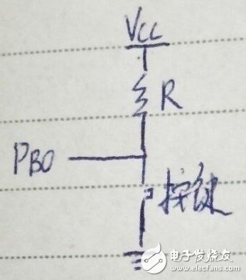 STM32單片機實現外部中斷的步驟及方法