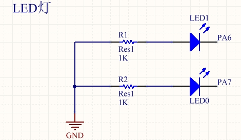 基于stm32的pwm呼吸燈