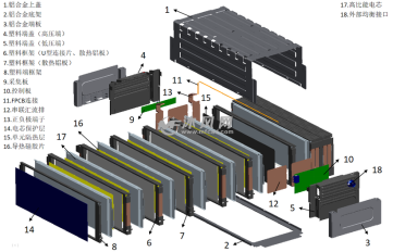 為什麼比亞迪刀片電池技術能明顯提高動力電池包能量密度