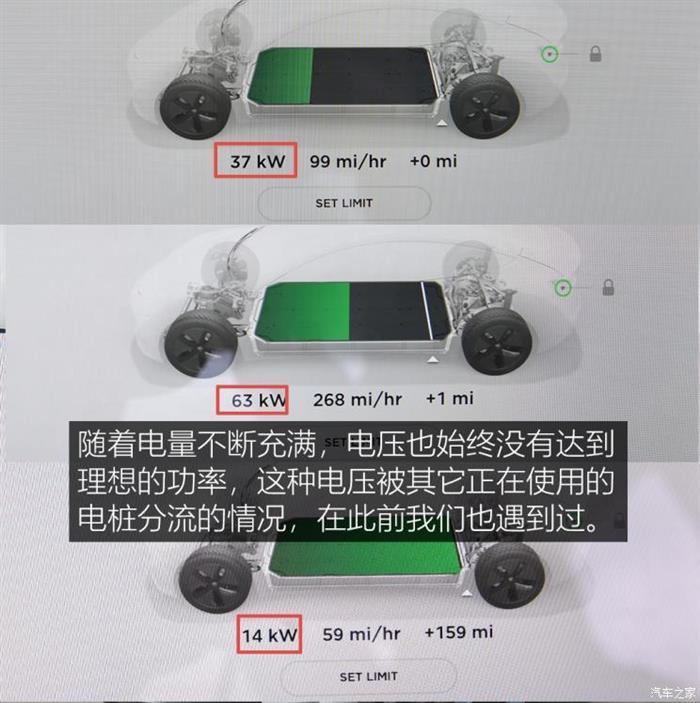 蔚來，特斯拉，超級充電樁,特斯拉超級充電樁，小鵬超級充電樁，蔚來超級充電樁