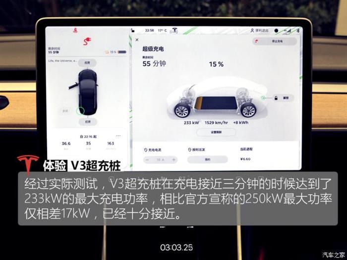 蔚來，特斯拉，超級充電樁,特斯拉超級充電樁，小鵬超級充電樁，蔚來超級充電樁