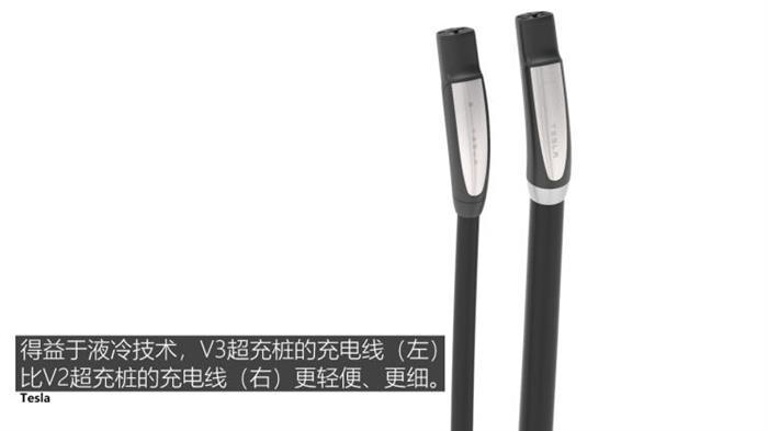 蔚來，特斯拉，超級充電樁,特斯拉超級充電樁，小鵬超級充電樁，蔚來超級充電樁