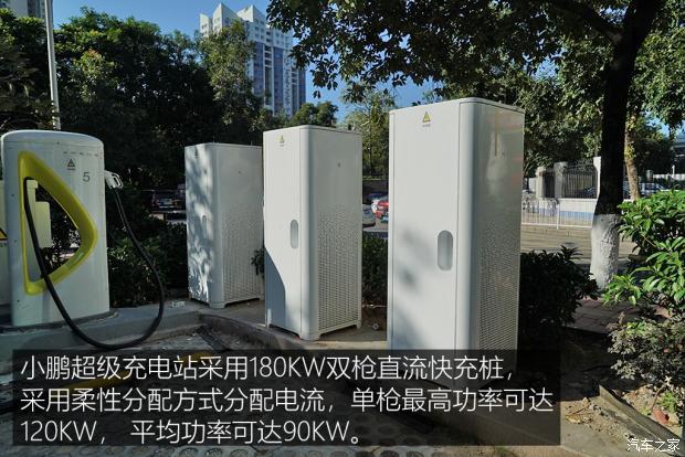 蔚來，特斯拉，超級充電樁,特斯拉超級充電樁，小鵬超級充電樁，蔚來超級充電樁
