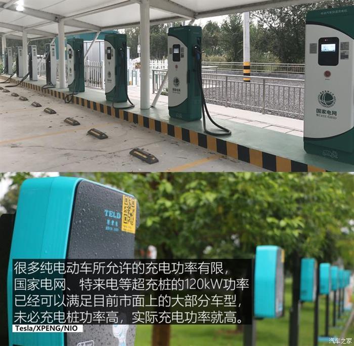 蔚來，特斯拉，超級充電樁,特斯拉超級充電樁，小鵬超級充電樁，蔚來超級充電樁