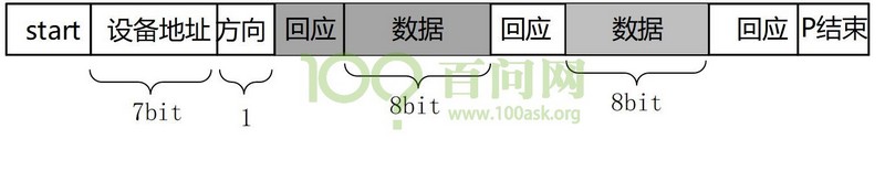 這里寫圖片描述