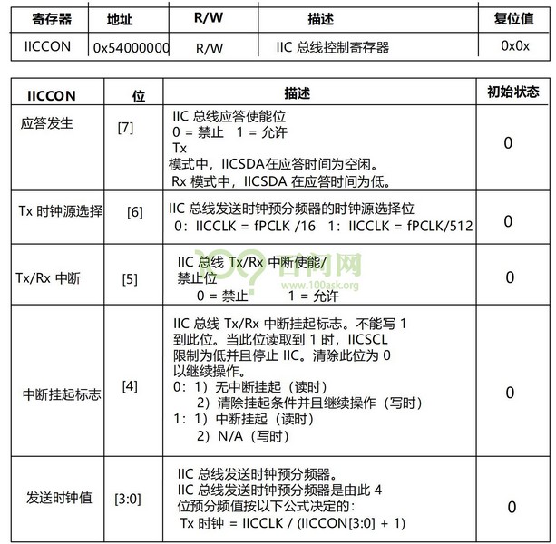 這里寫圖片描述