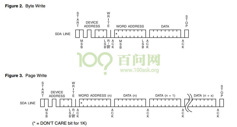 這里寫圖片描述