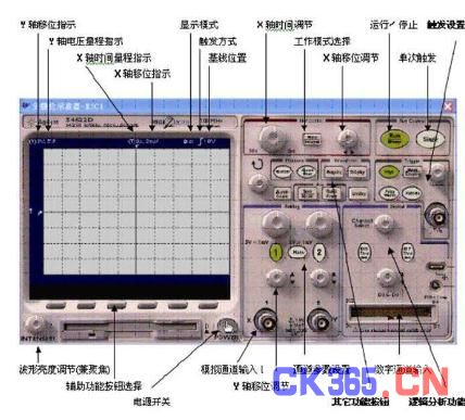 数字示波器使用方法图片