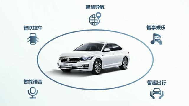 還要什么CarPlay，上汽大眾推全新智能車聯(lián)系統(tǒng)