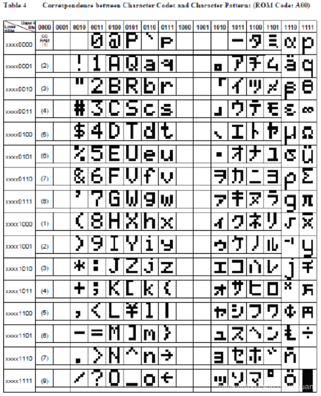 在這里插入圖片描述