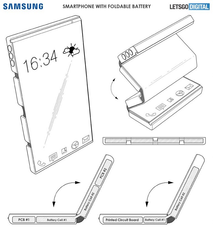 （圖 via LetsGoDigital）