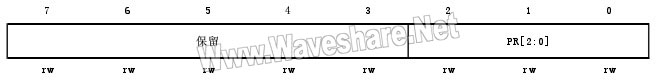 STM8_預(yù)分頻寄存器(IWDG_PR)