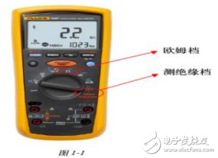 絕緣萬用表的測試應用