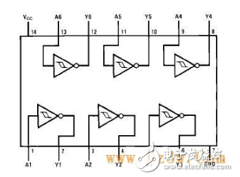 基于msp430f149單片機(jī)下74hc14n應(yīng)用電路