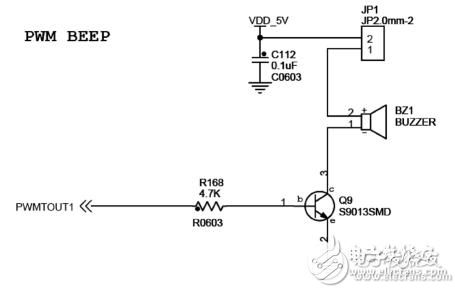 基于ARM的智能測(cè)溫系統(tǒng)經(jīng)典案例