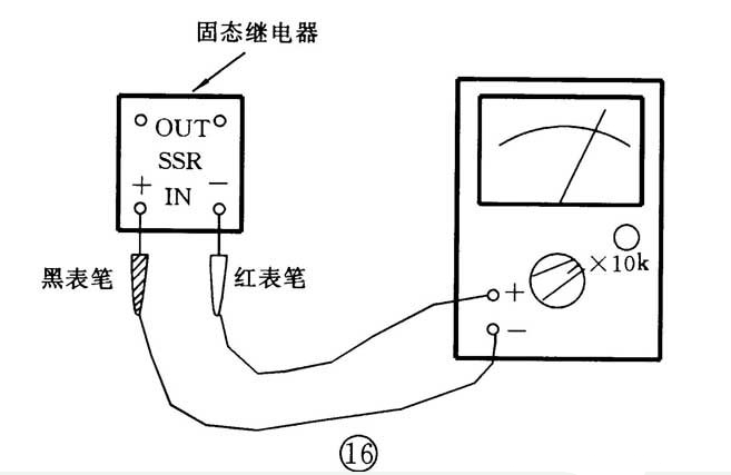 繼電器的識別與檢測