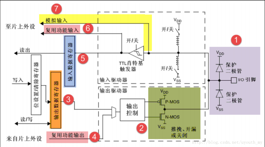 這里寫圖片描述