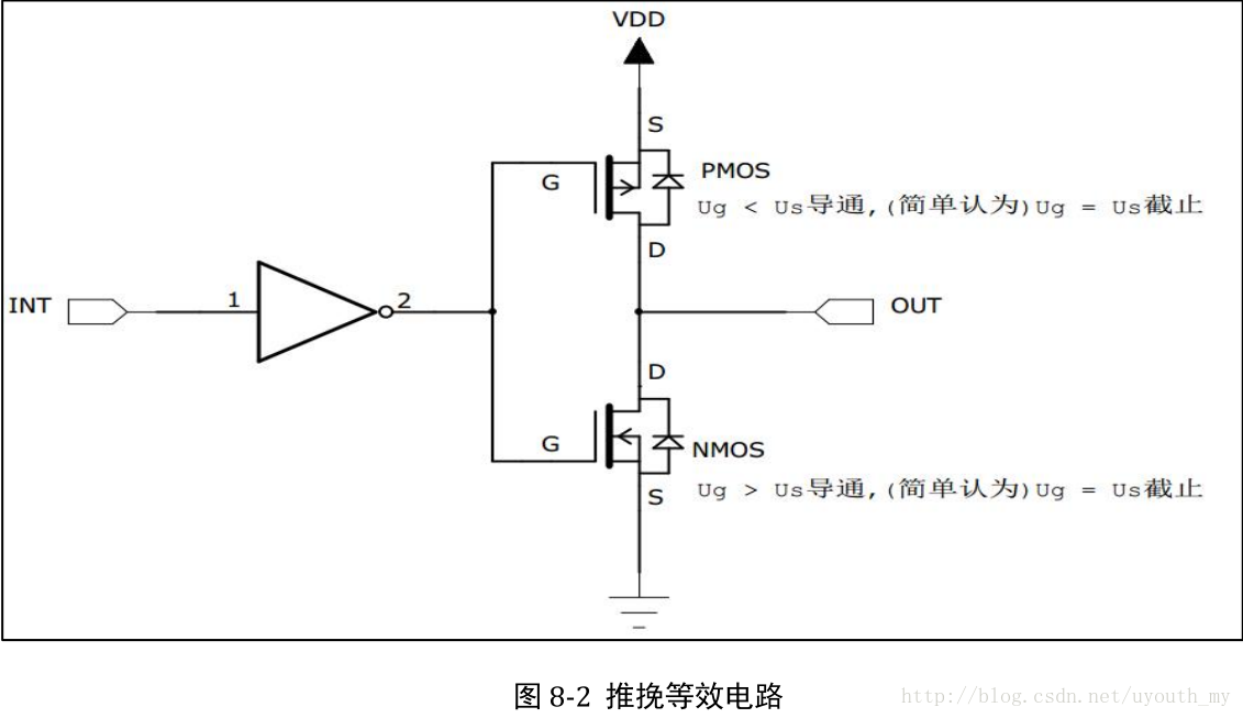 這里寫圖片描述