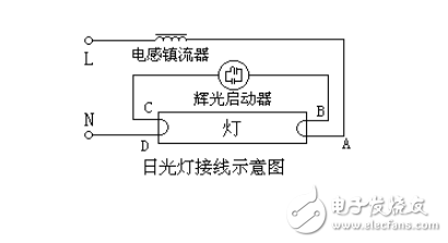 萬用表如何判斷日光燈的好壞