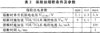 熔斷器3