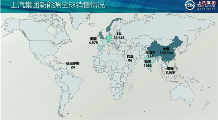 上汽下一代動力電池曝光
