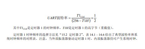 8051單片機的UART0串口初始化