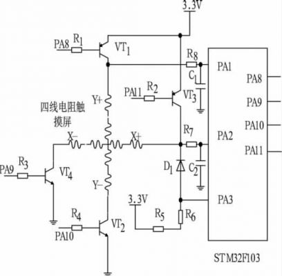 圖4 STM32F103與四線電阻觸摸屏接口電路