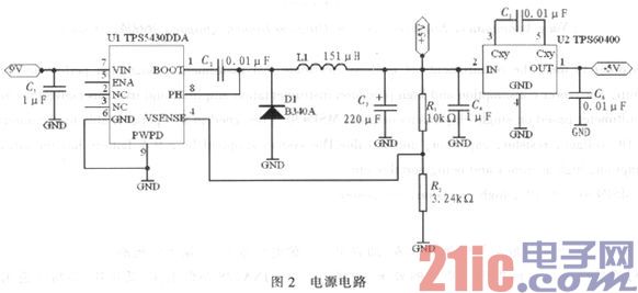 基于MSP430的高精度低功耗數(shù)字多功能表設(shè)計