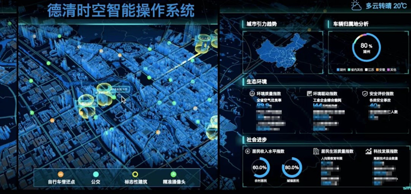 千尋位置高精度定位,千尋位置時空智能