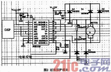 基于MSK4226的直流有刷電機四象限控制