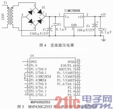 基于MSP430單片機的直流電子負載設計