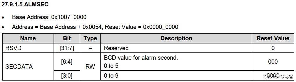 ALMSEC