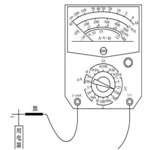 万用表测电流,电压,电阻,电容器的使用解析