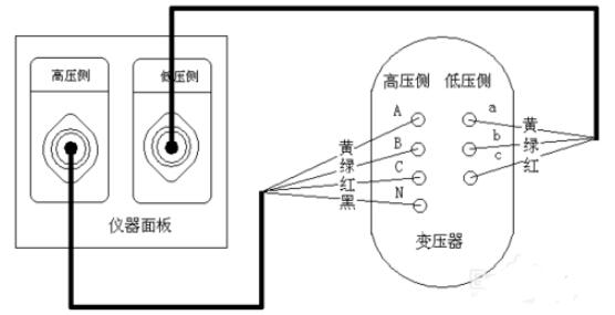 變壓器變比測試儀接線方法