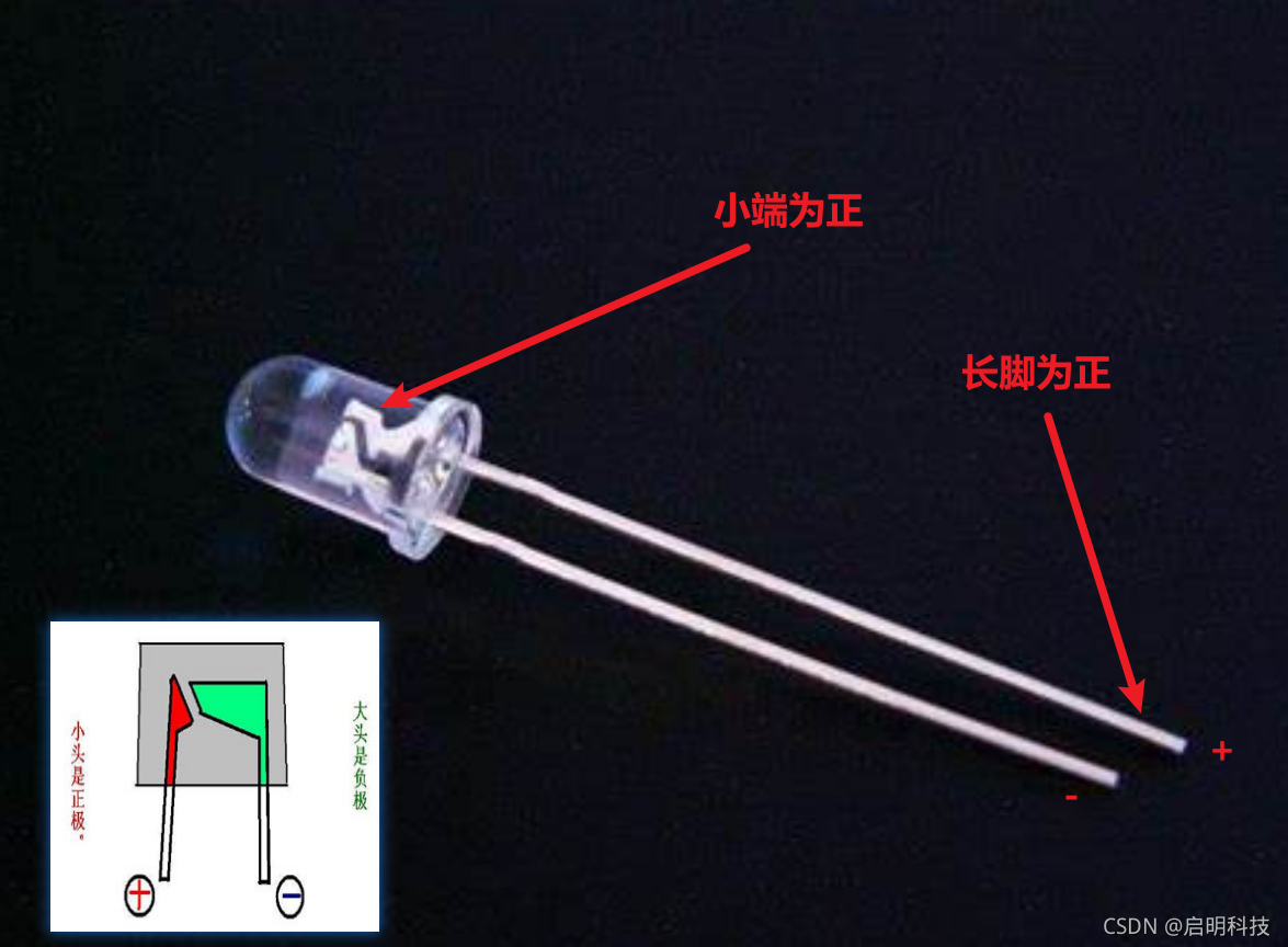 二极管,电容正负极判断