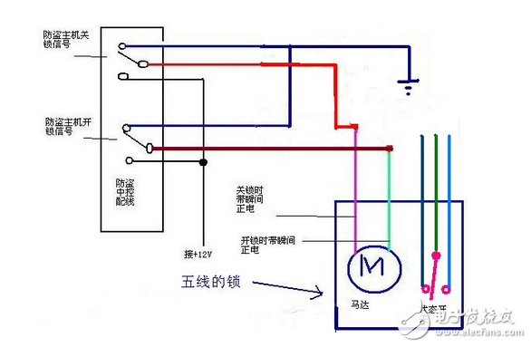 内部的原理跟两线一模一样,五线路其中三线分别控制