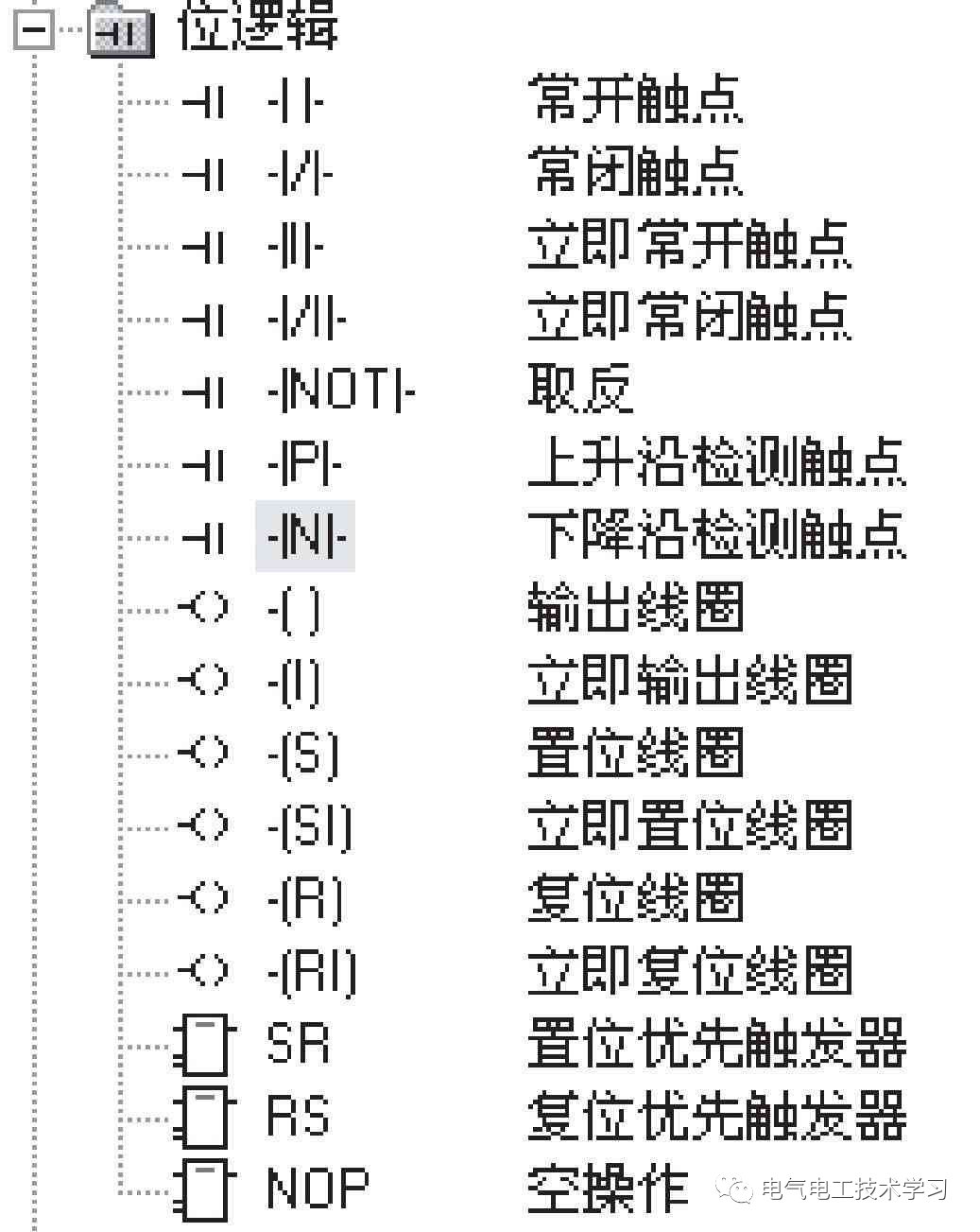 plc编程符号图解图片