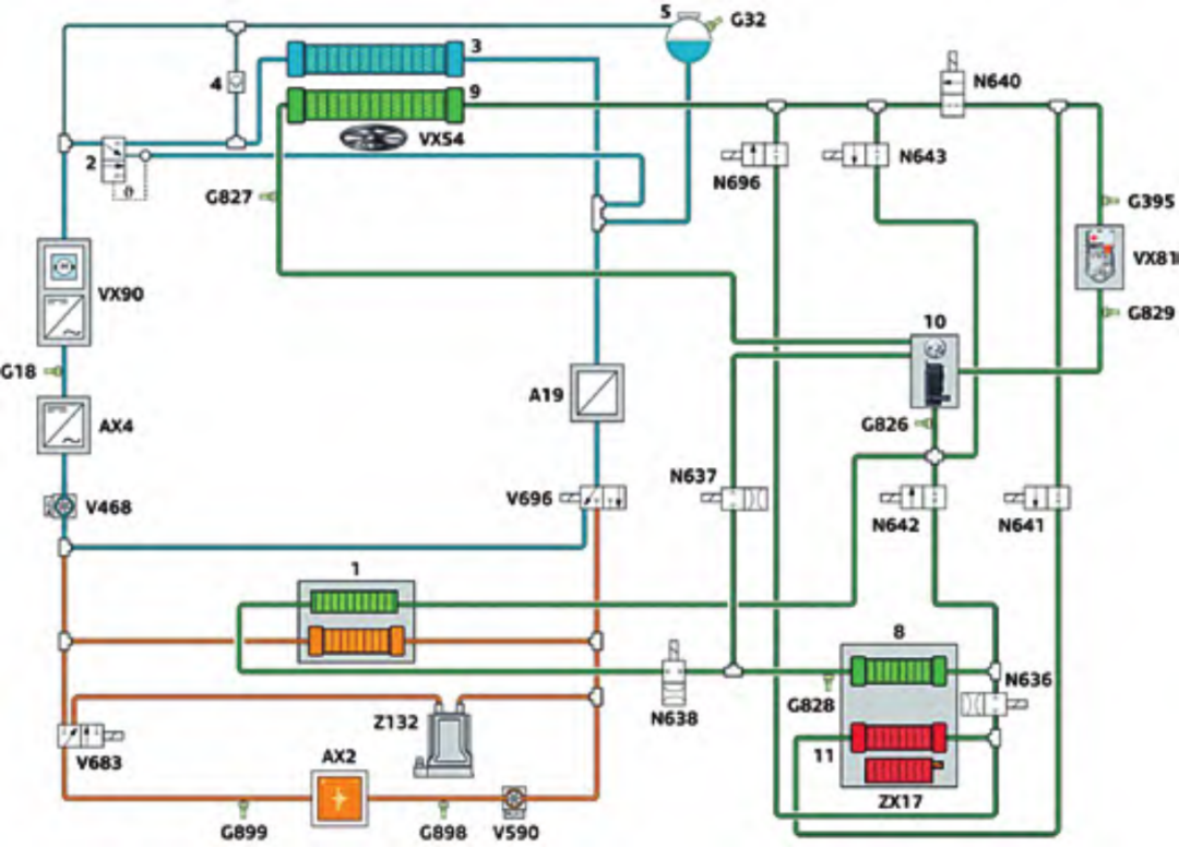奥迪汽车67空调压缩机和热管理系统技术剖析