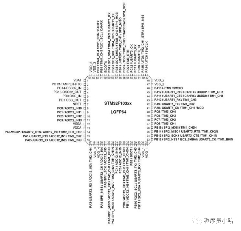 adc749c2-cf61-11ec-bce3-dac502259ad0.png