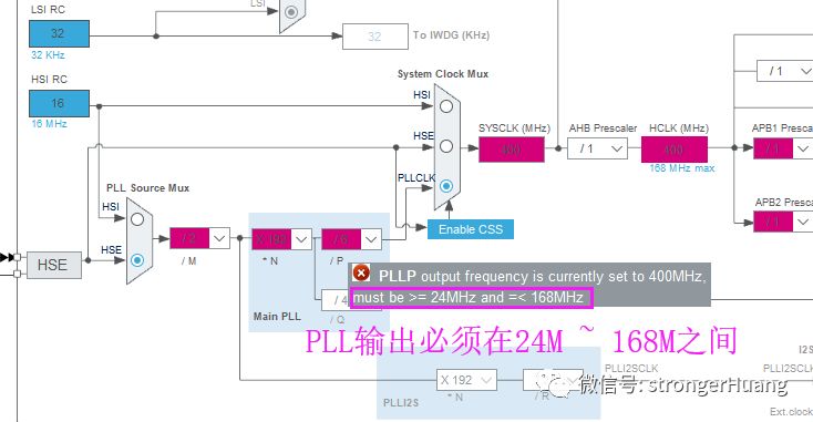 STM32時鐘要先倍頻N倍再分頻的原因是什么?