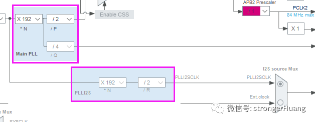 STM32時鐘要先倍頻N倍再分頻的原因是什么?