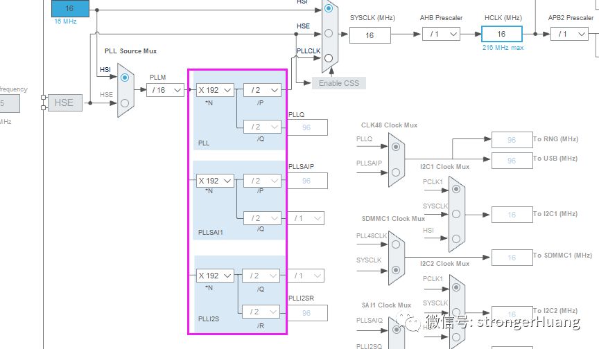 STM32時鐘要先倍頻N倍再分頻的原因是什么?