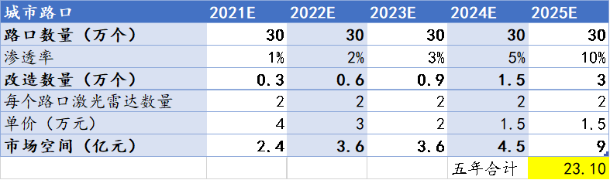 8cdd2efc-40da-11ee-a2ef-92fbcf53809c.png