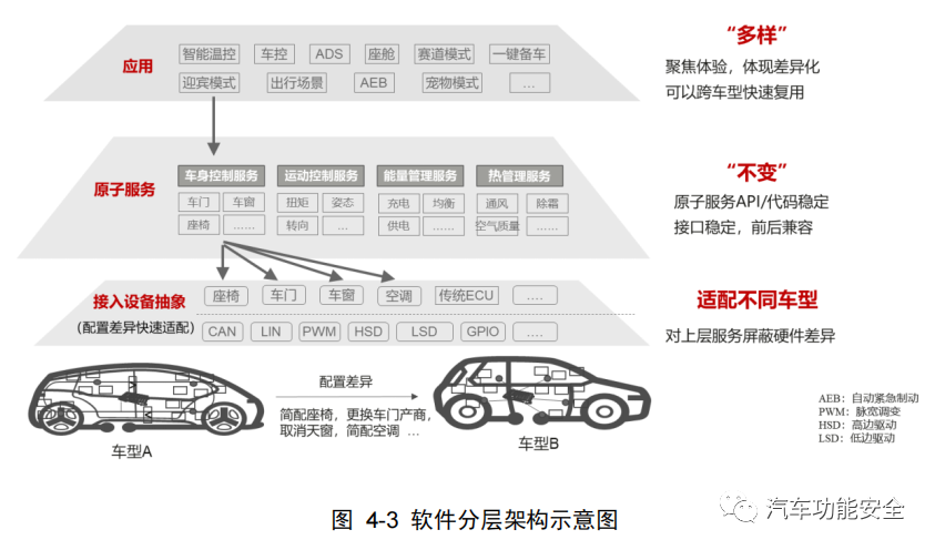 d286cf98-418f-11ee-a2ef-92fbcf53809c.png