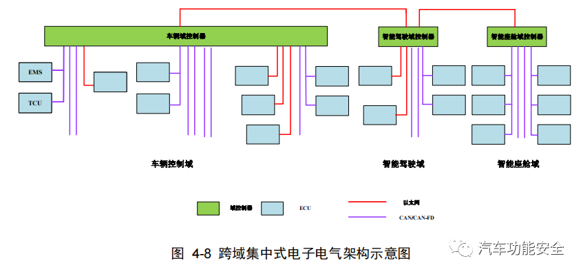 d556bf4e-418f-11ee-a2ef-92fbcf53809c.png