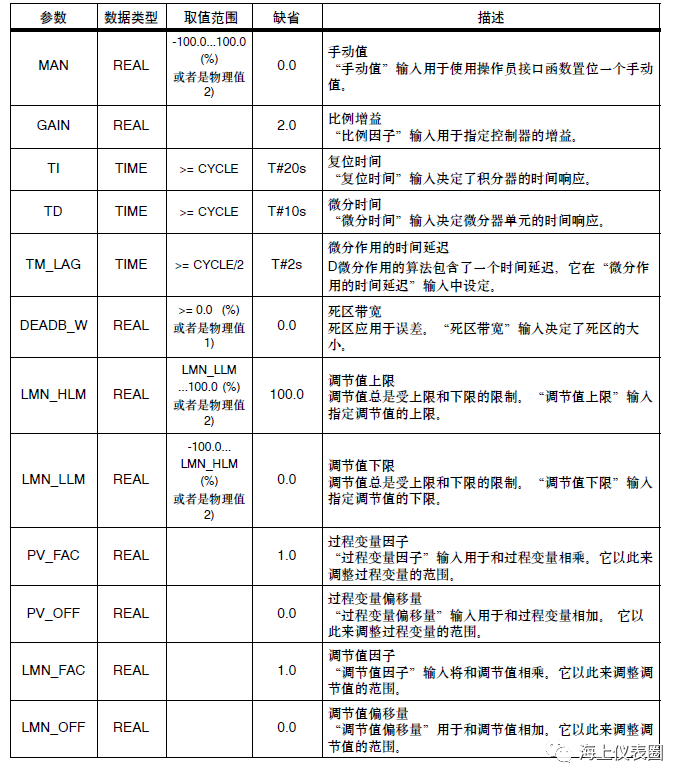 93903b74-3de0-11ee-ac96-dac502259ad0.png