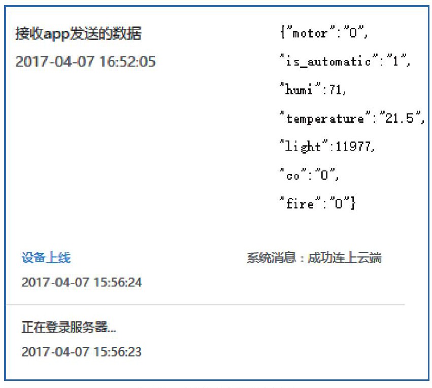 【毕业设计】基于机智云的智能晾衣控制系统(图5)