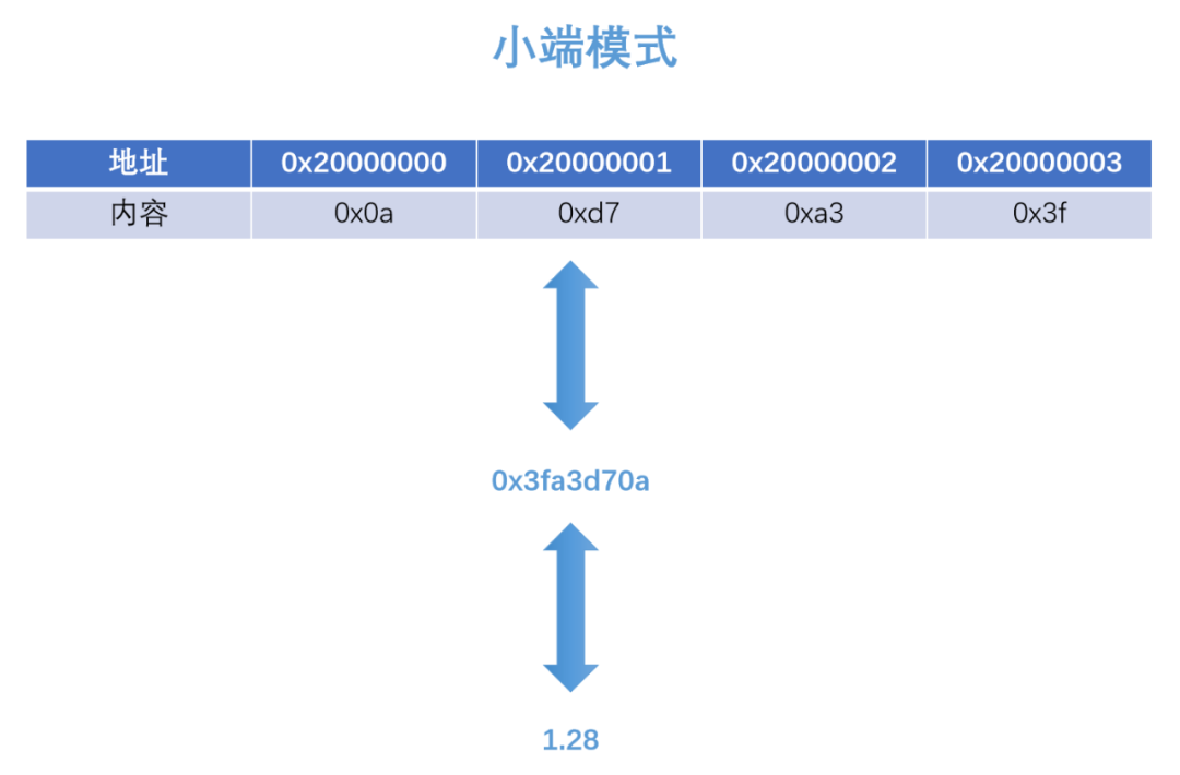 02edf03e-990f-11eb-8b86-12bb97331649.png
