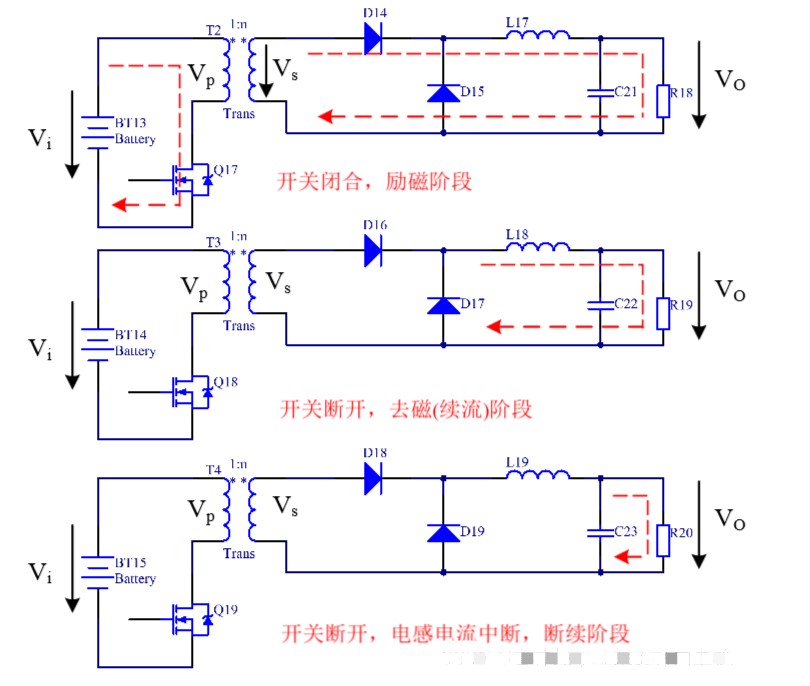 正激式電路(電流連續(xù)模式-CCM)的設計